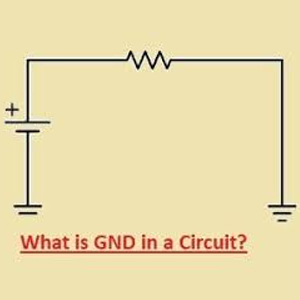 What is GND